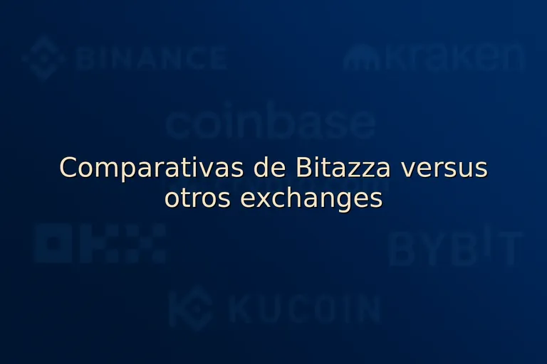 Comparativas de Bitazza versus otros exchanges