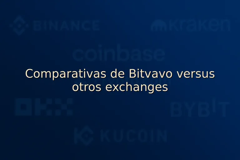 Comparativas de Bitvavo versus otros exchanges